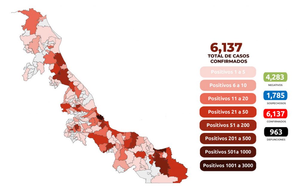 Puerto de Veracruz supera las 300 muertes por coronavirus