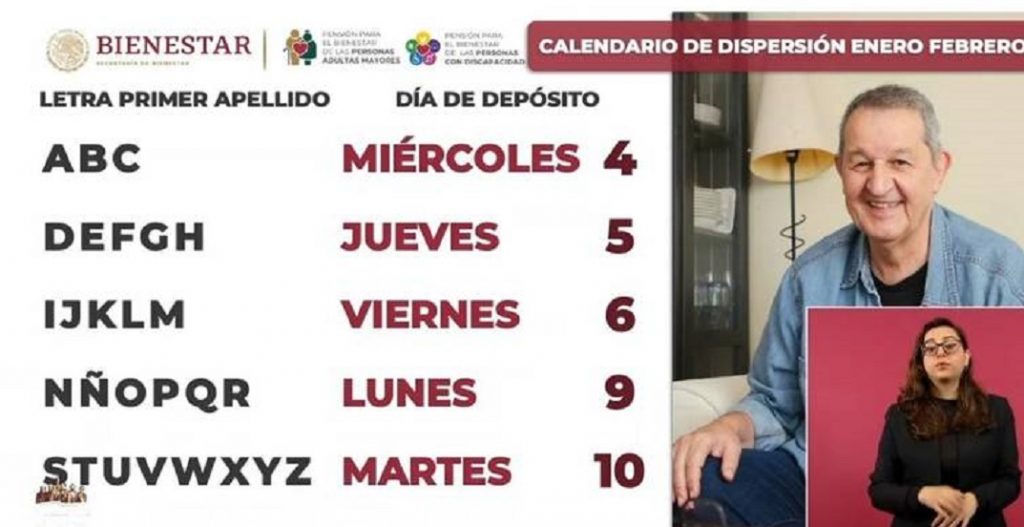 pensión de bienestar